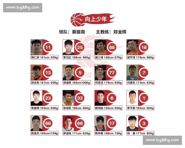 莆田 “企 BA” 收官：新世成置业 90-85 险夺冠军